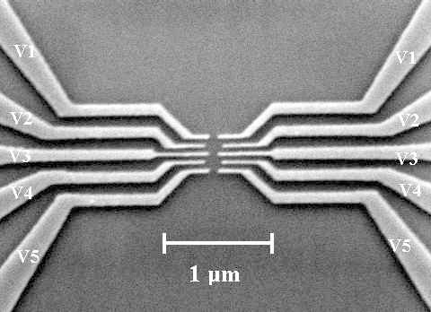 QuantumDot